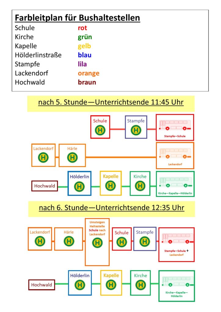 Busgrafik Vormittag